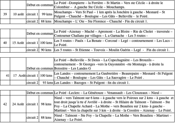 Circuit du DIMANCHE