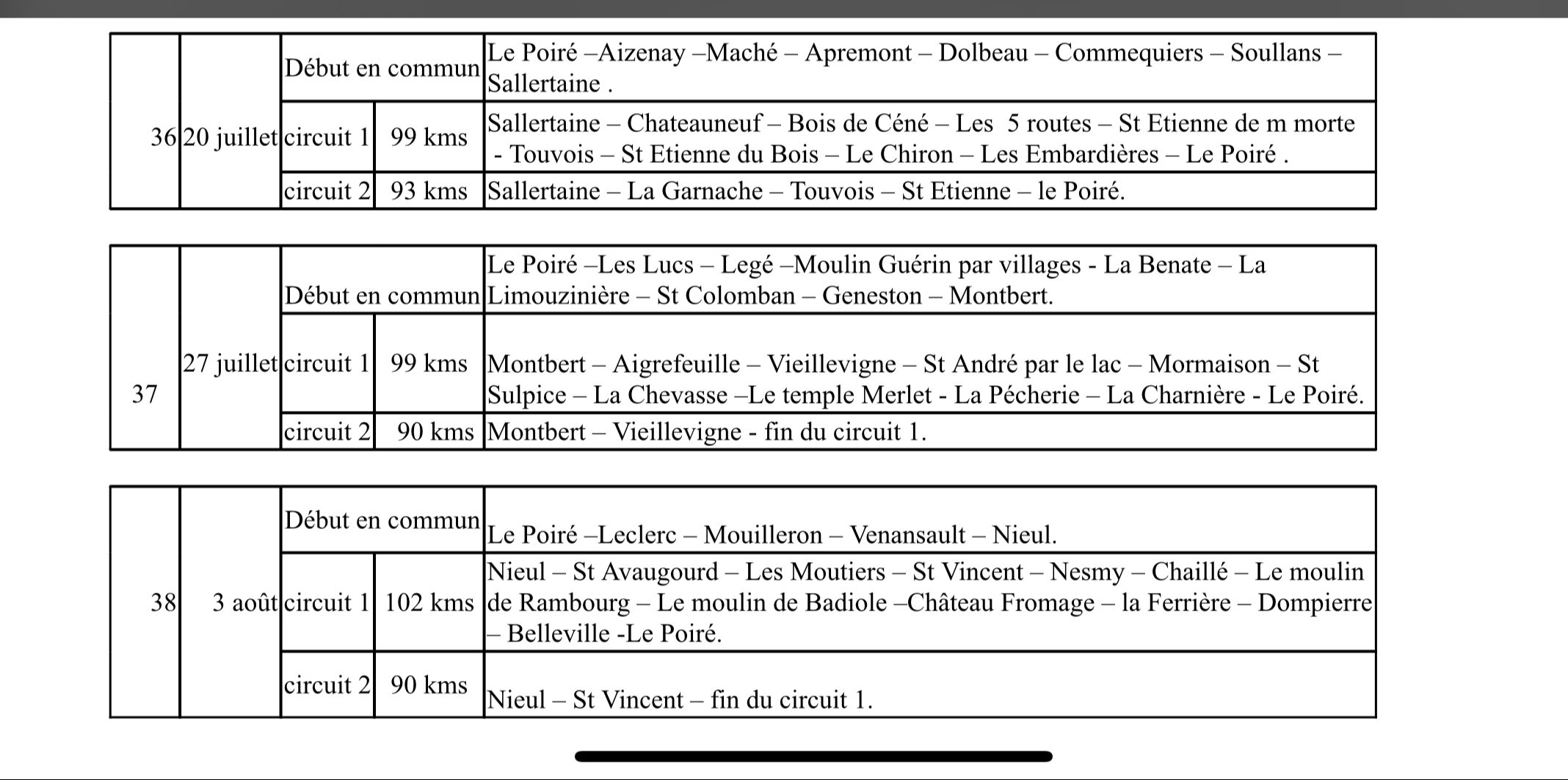 Circuit du DIMANCHE