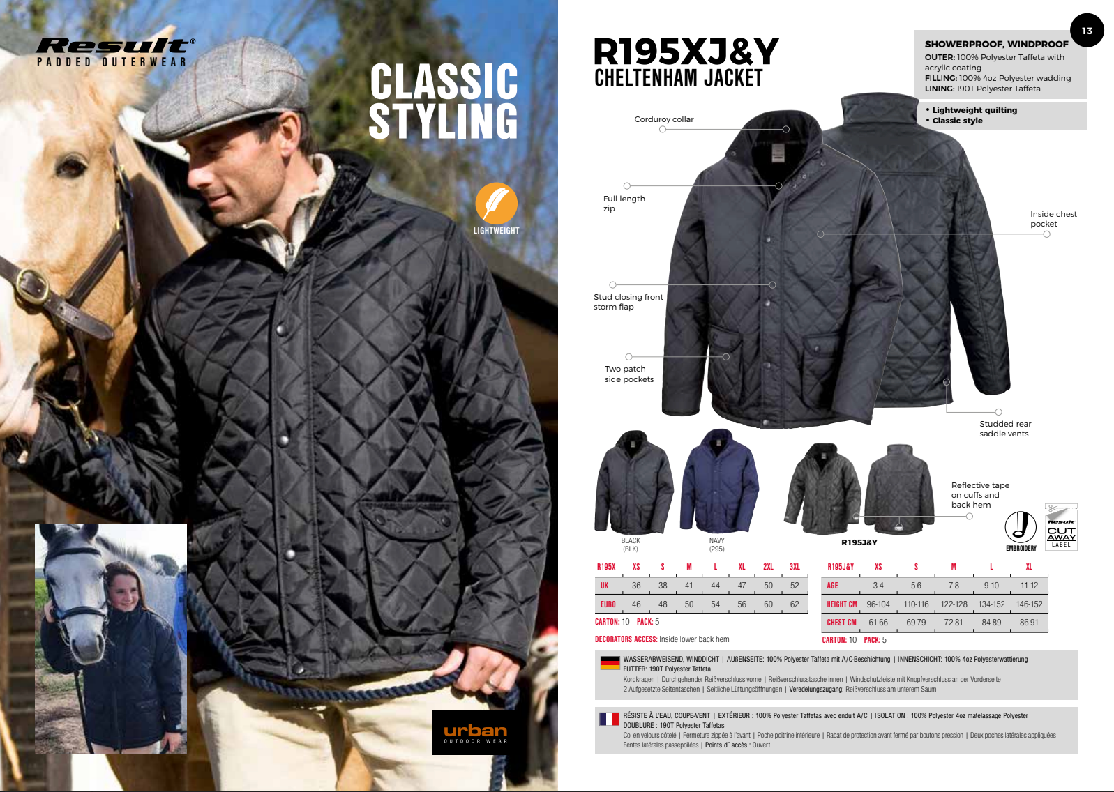Boutique ARVA - Blouson Sport Auto