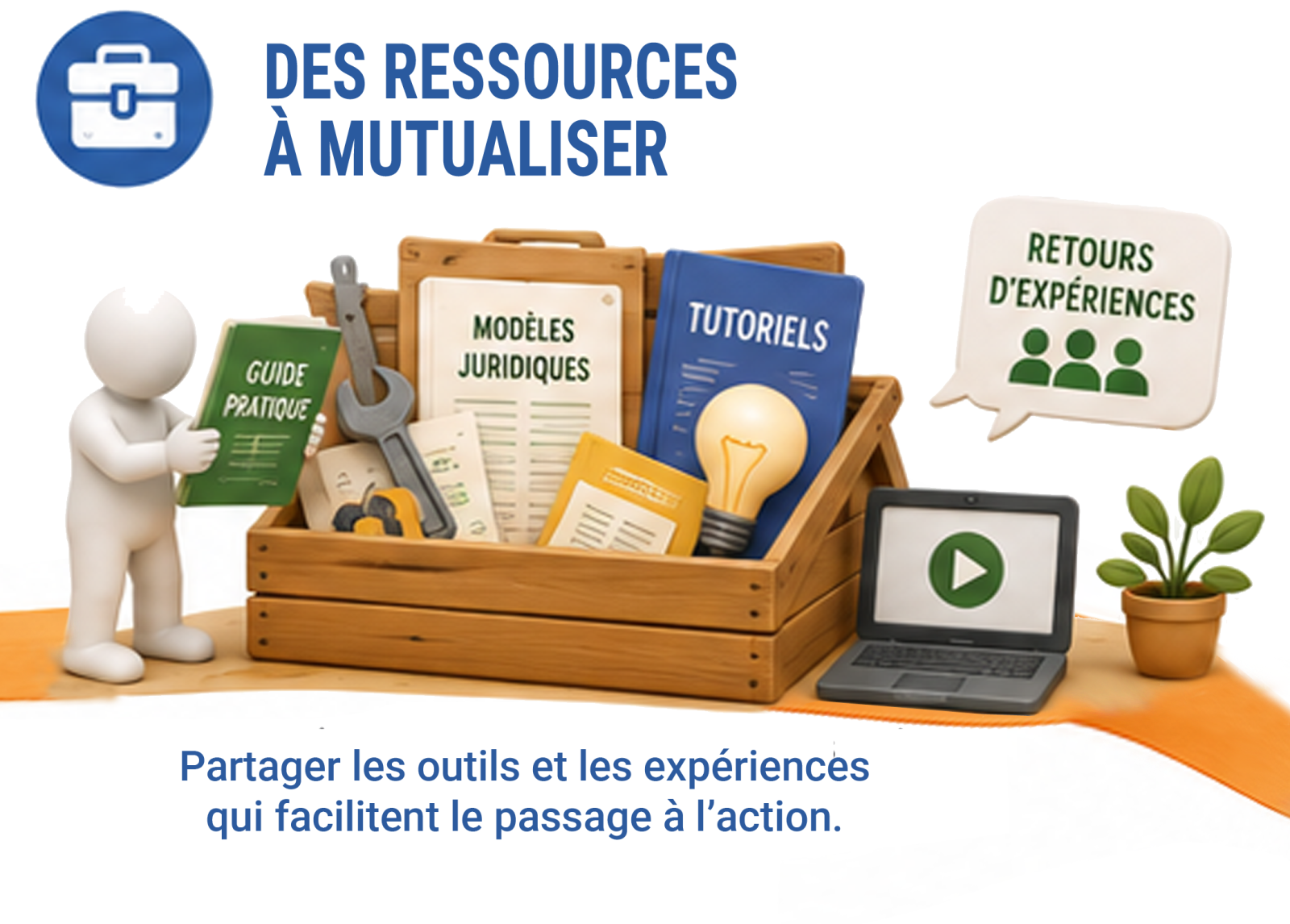 Des ressources à mutualiser