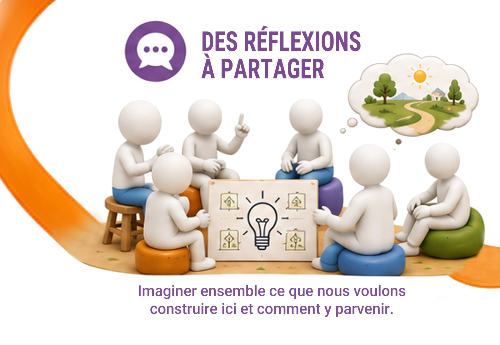 Des réflexions à partager