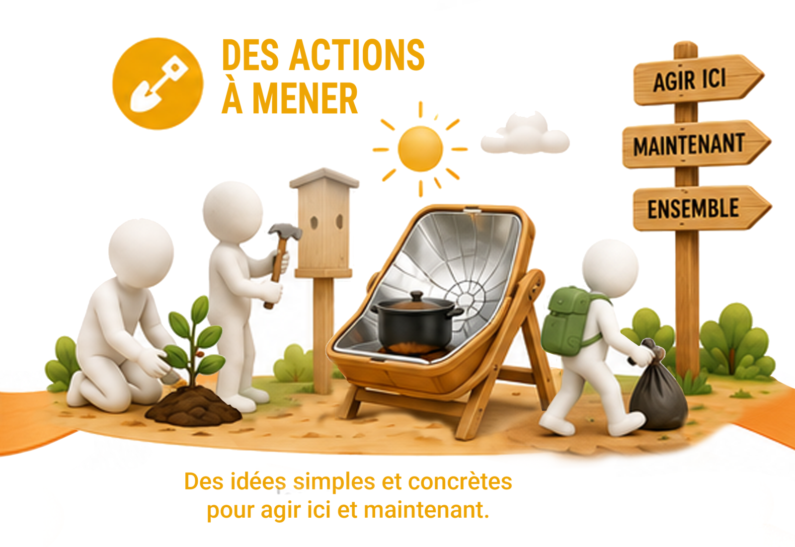 Des actions à mener