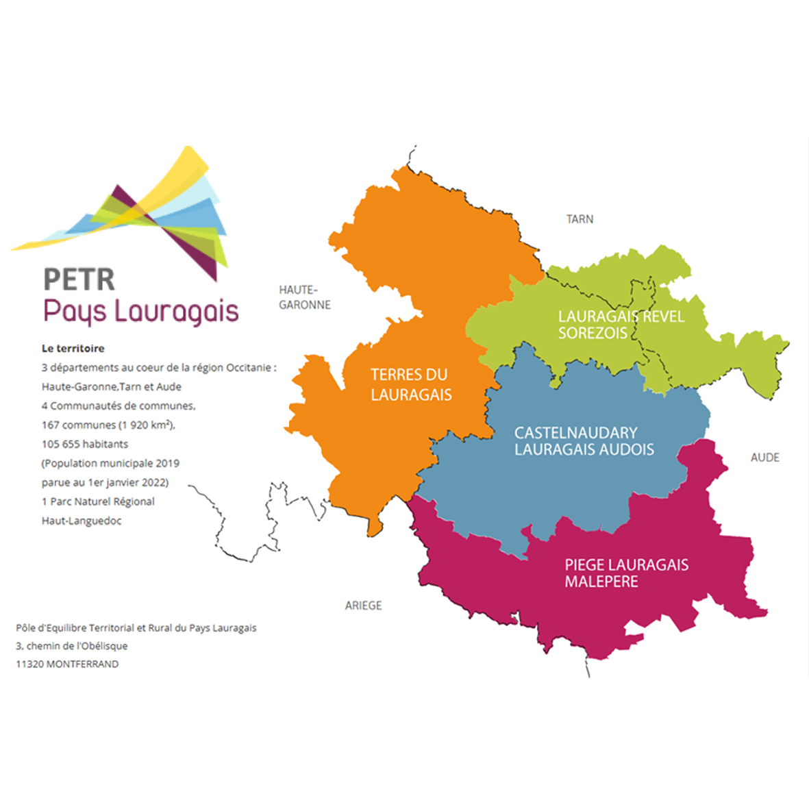 PETR