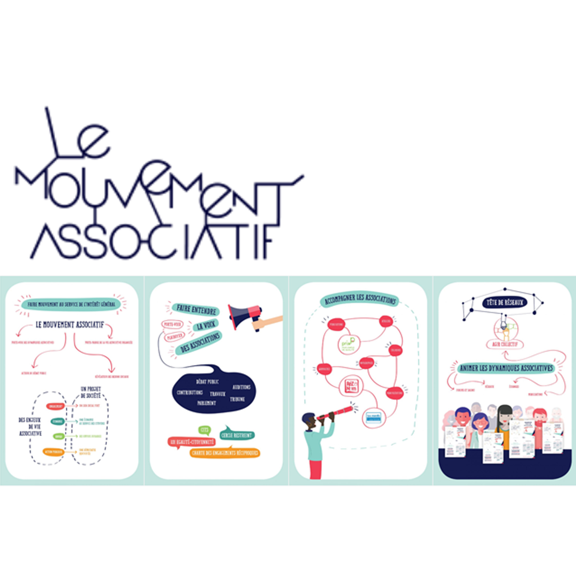 Mouvement Associatif