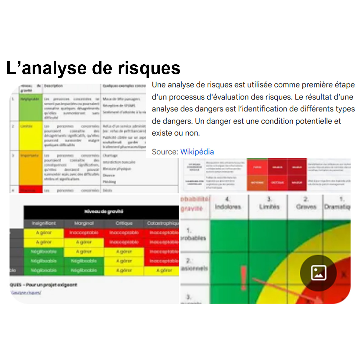 analyse des risques