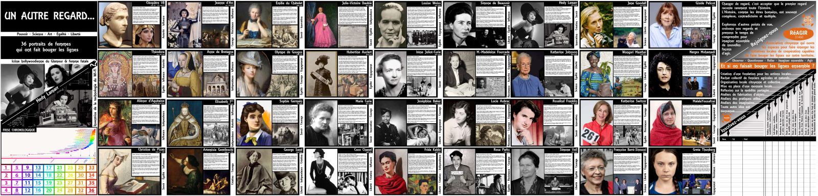 Un autre regard : 36 portraits de femmes qui ont fait bouger les lignes