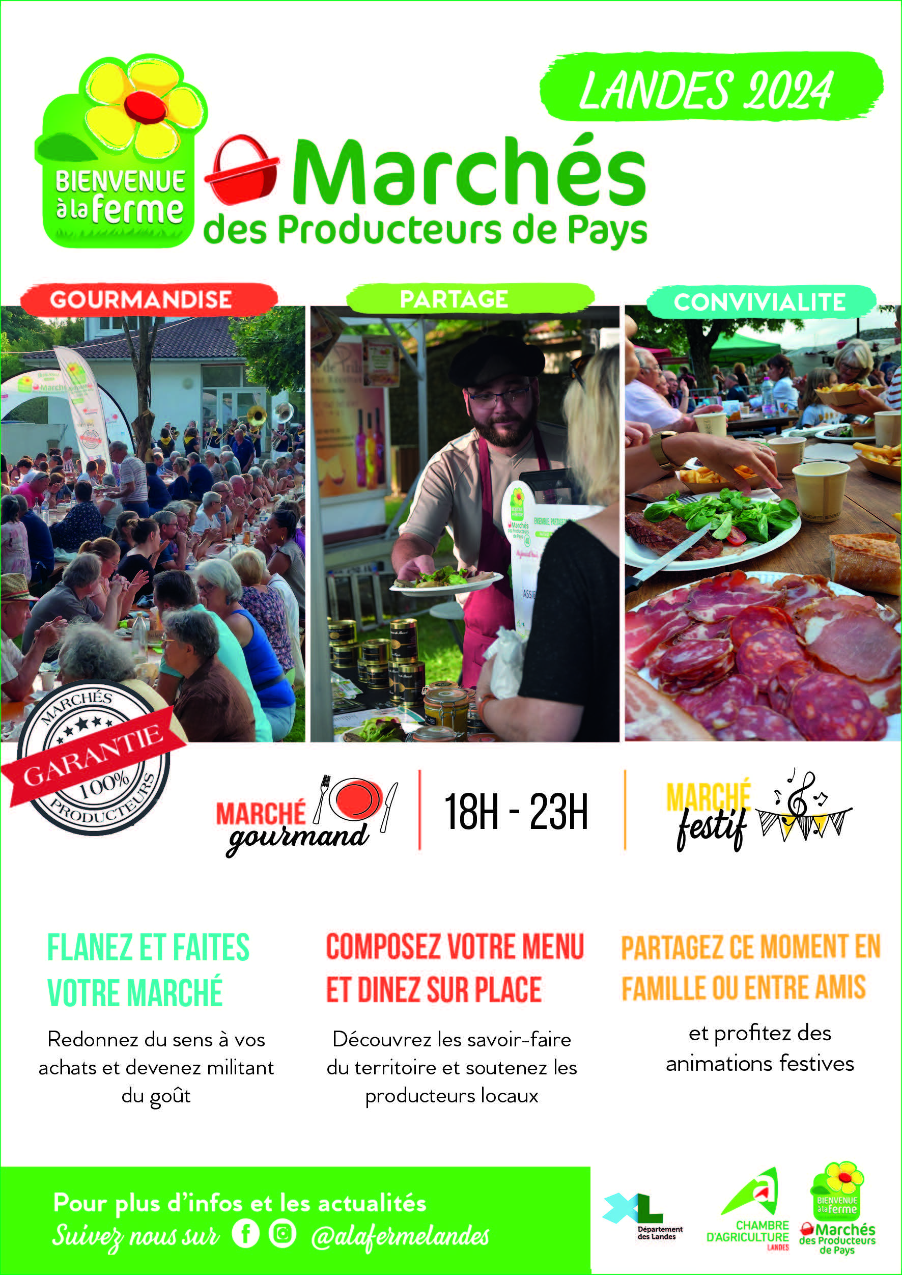 Marchés Producteurs de Pays