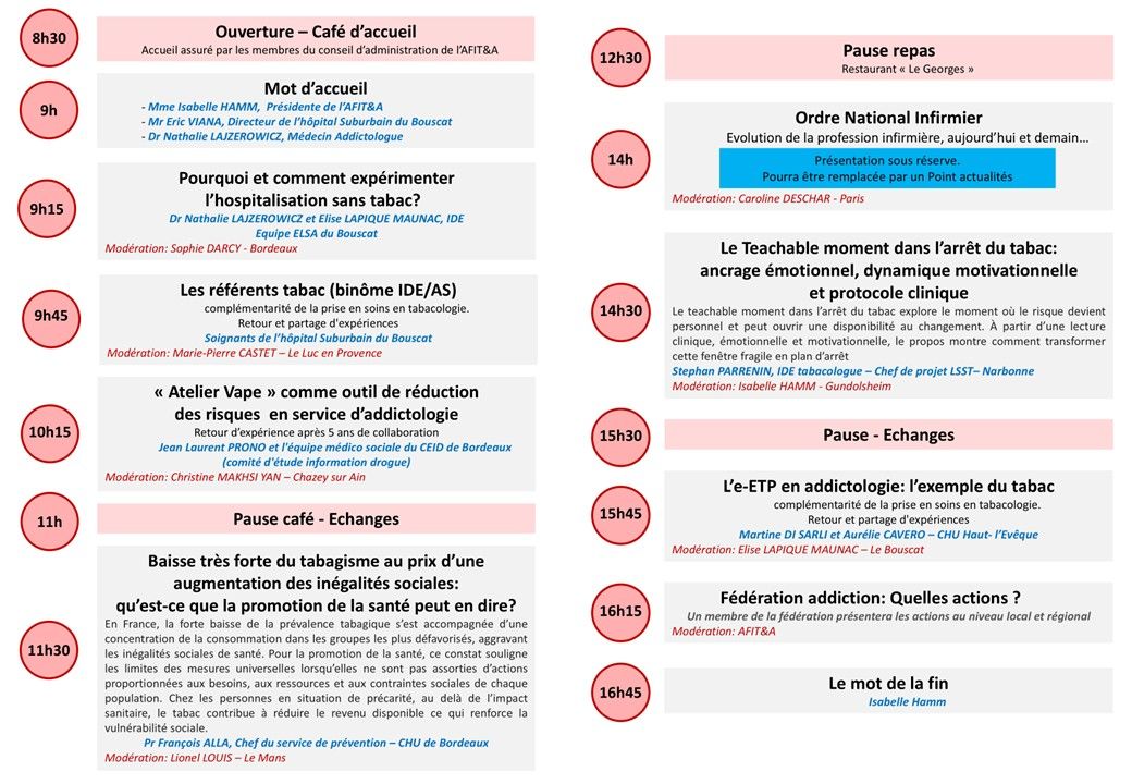 26 ème Rencontre Nationale de l'AFIT&A  - 20 Novembre 2026