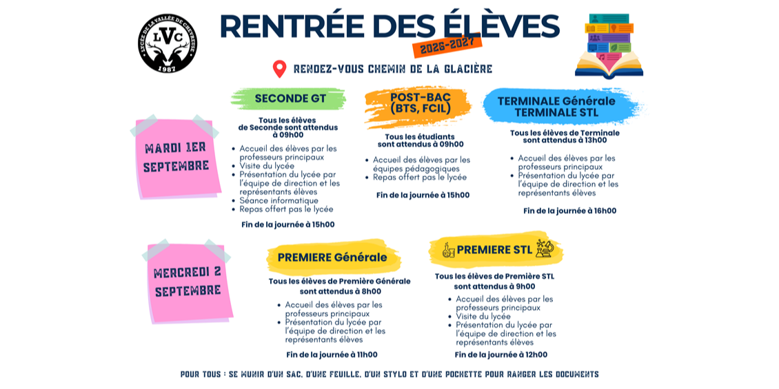 Articles - Vignette