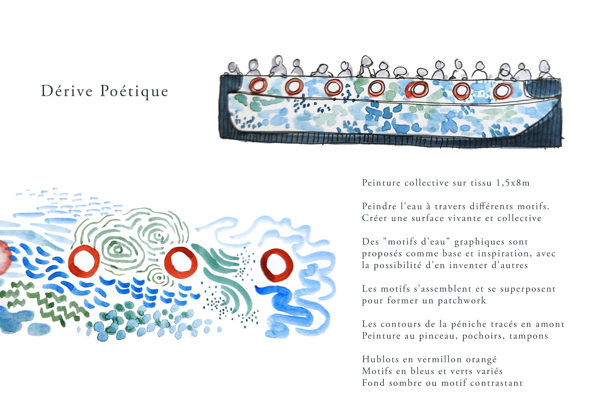 Dérive poétique | Ateliers arts plastiques