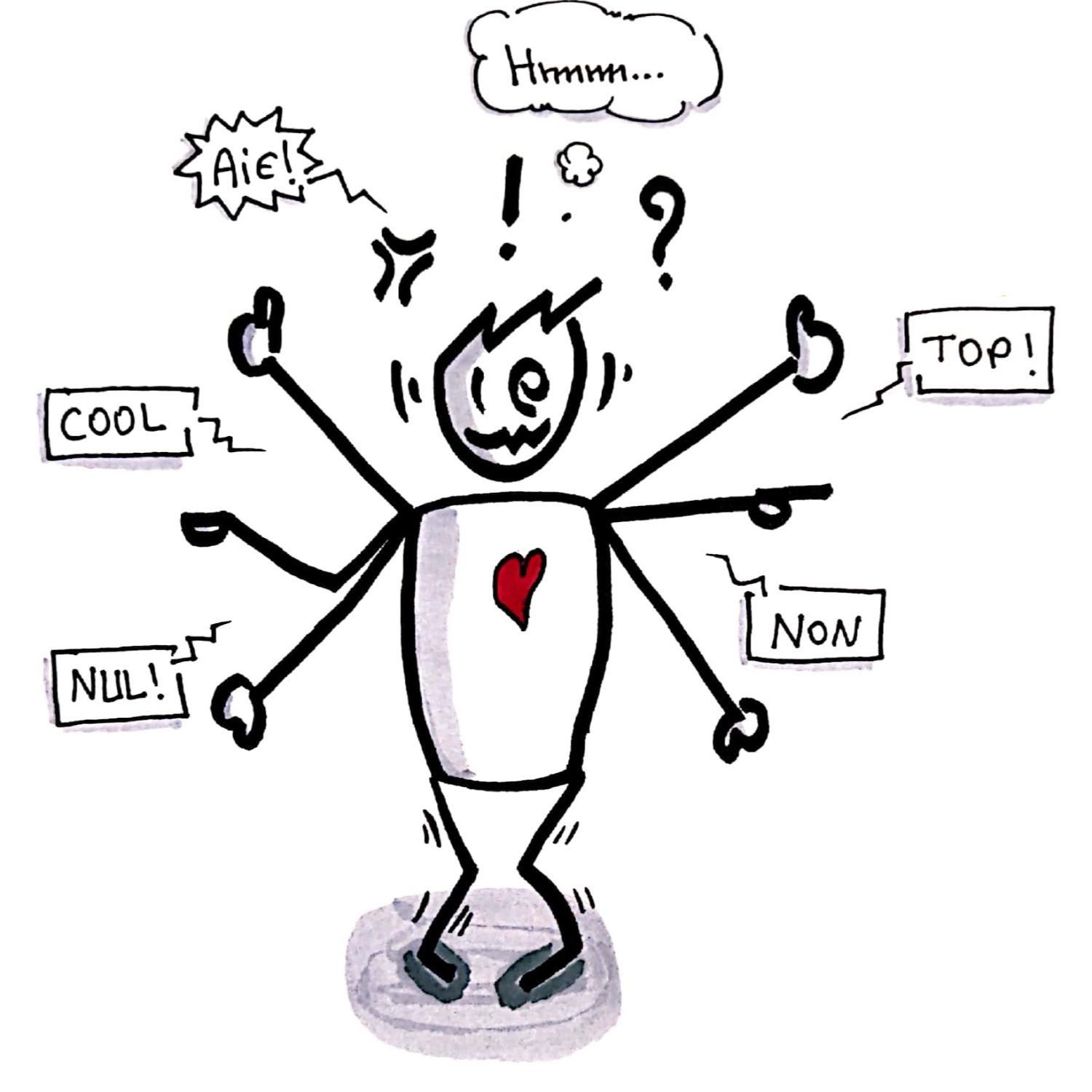 Atelier de formation | La communication non verbale