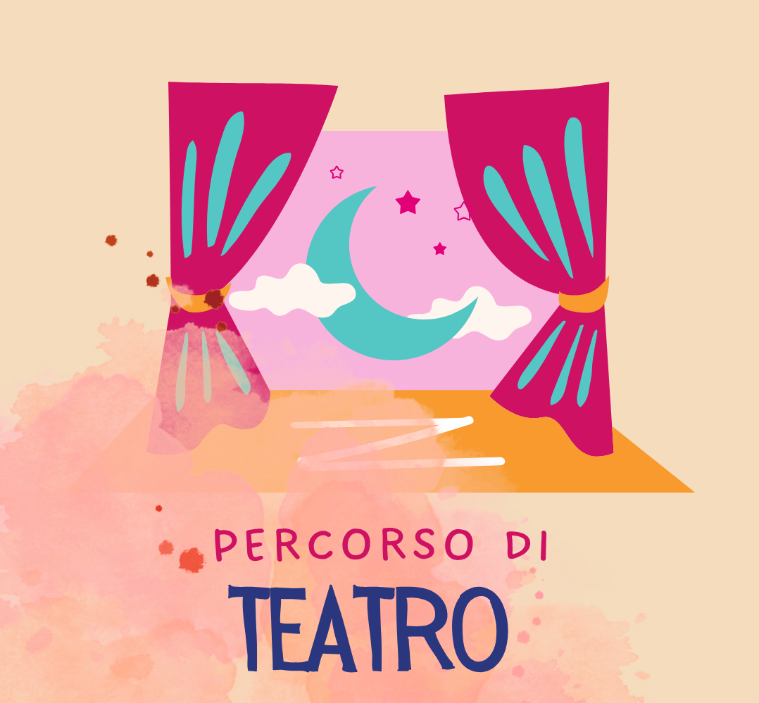Teatro - Storie in movimento