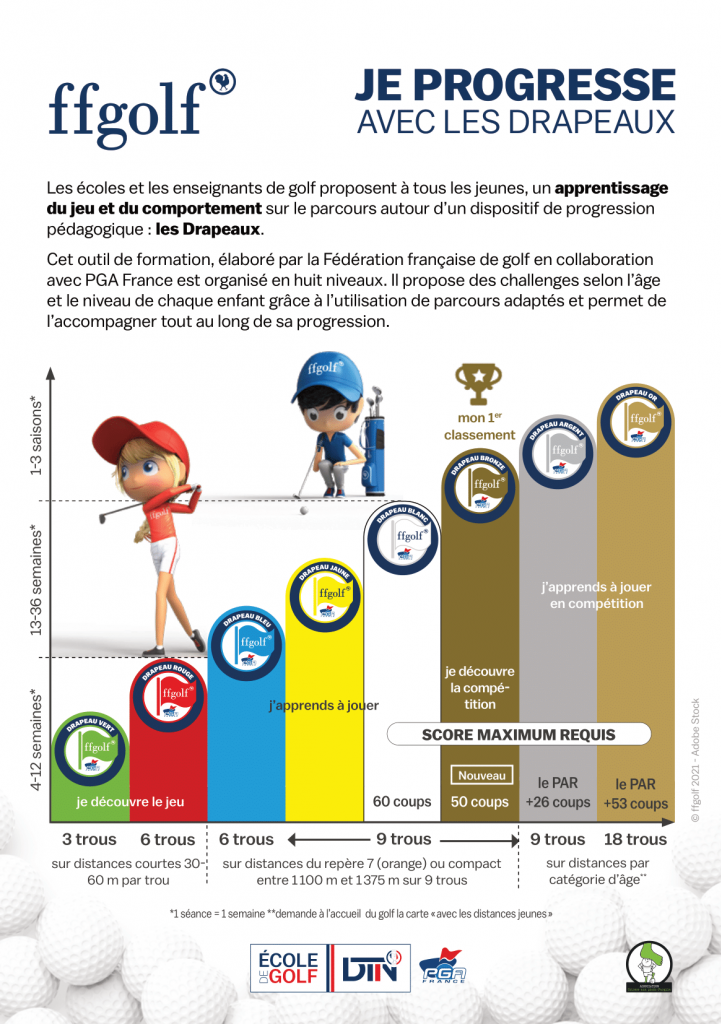 Articles - Image d'intro