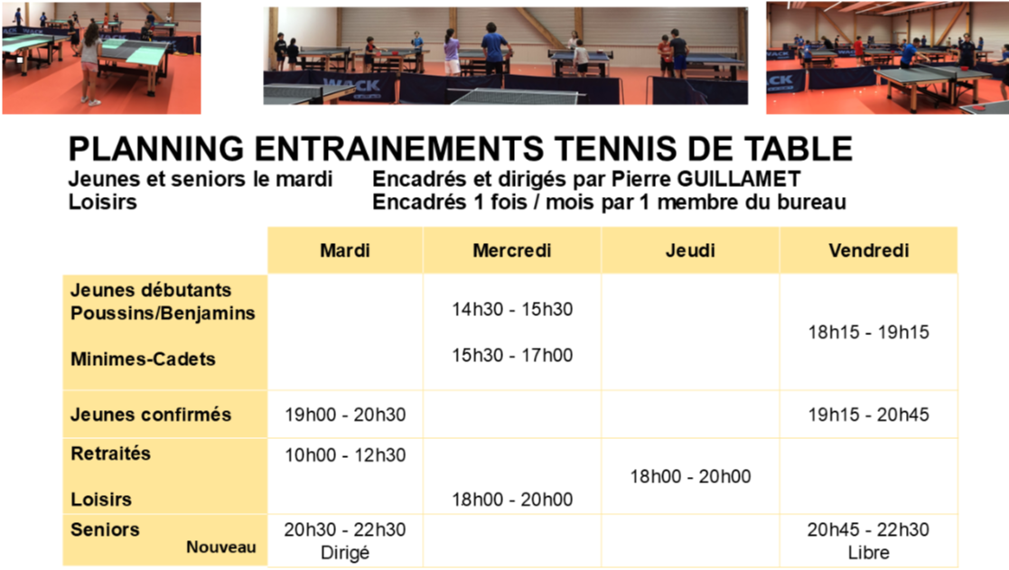 Horaires et jours entrainements