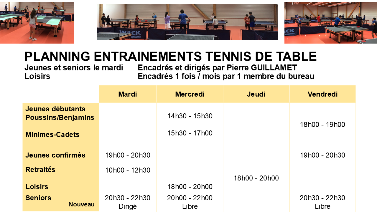 Horaires et jours entrainements
