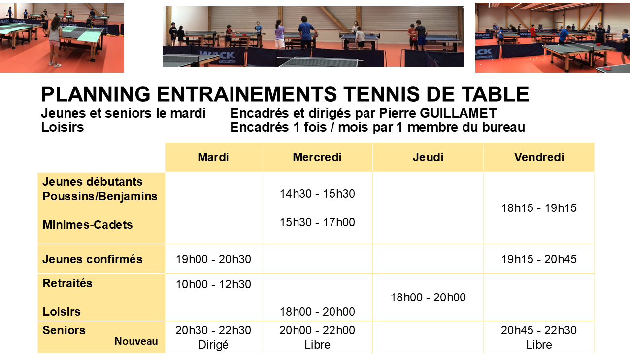 Horaires et jours entrainements