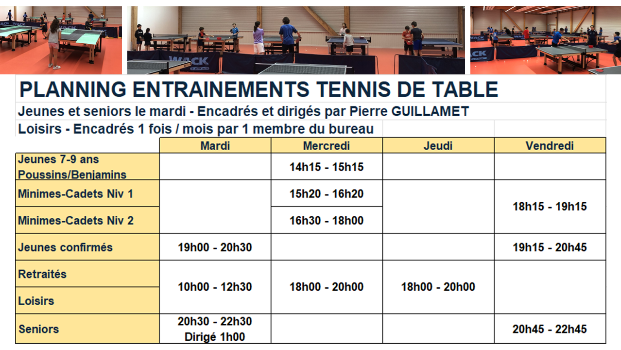 Horaires et jours entrainements