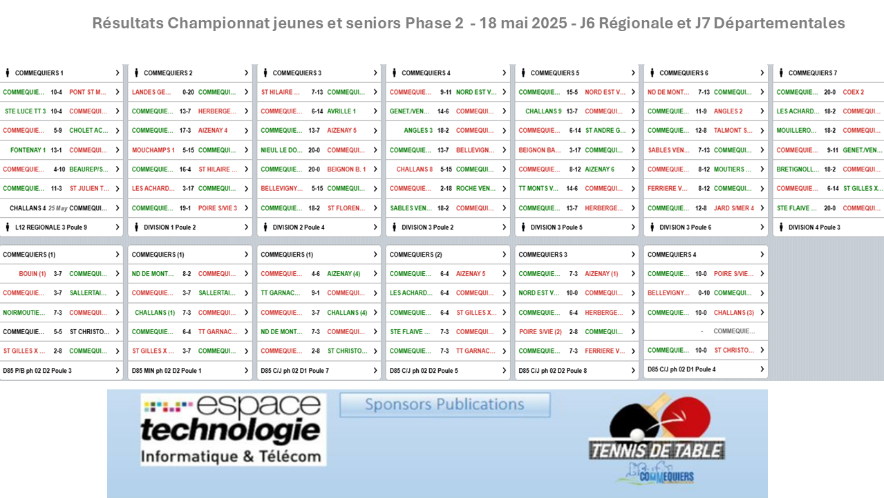 Calendrier Saison 2024-2025 _Phase 2