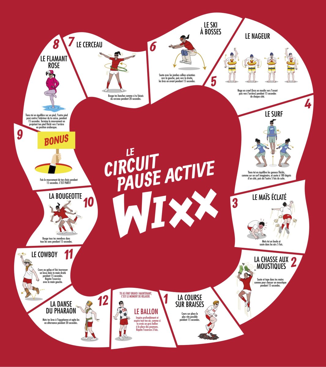 Circuit WIXX