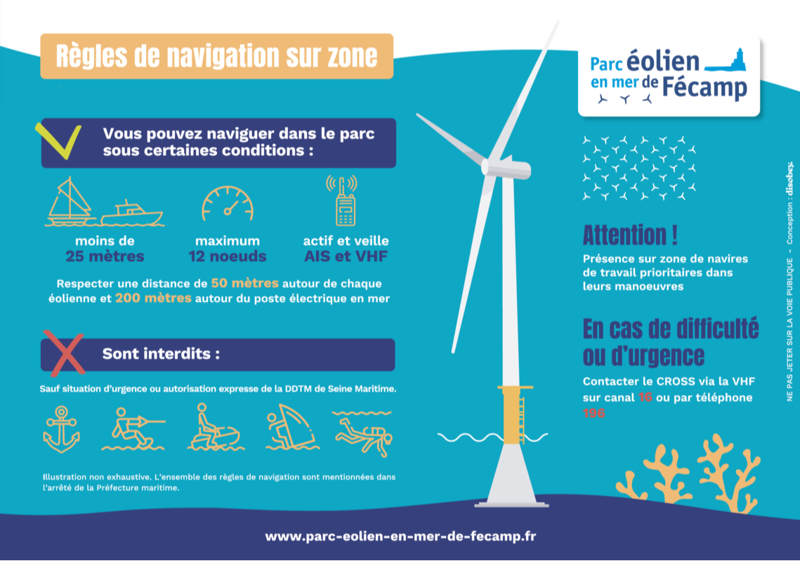 regle navigation fecamp