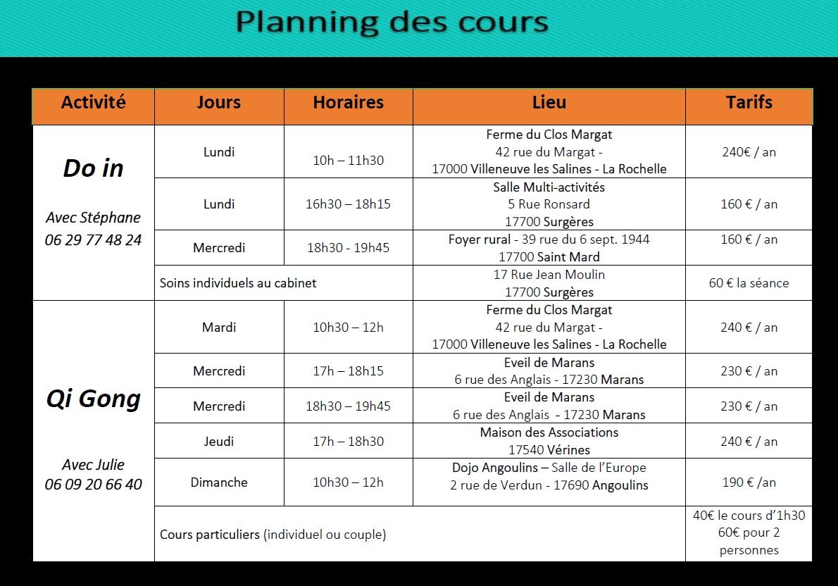 planning