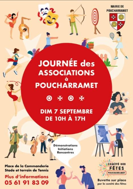 Forum des Associations