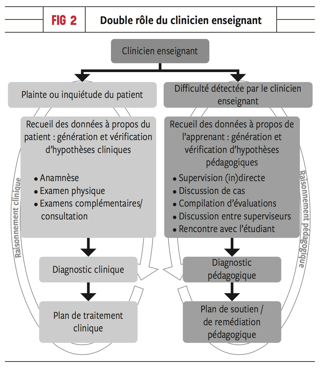 Actualités - Image d'intro