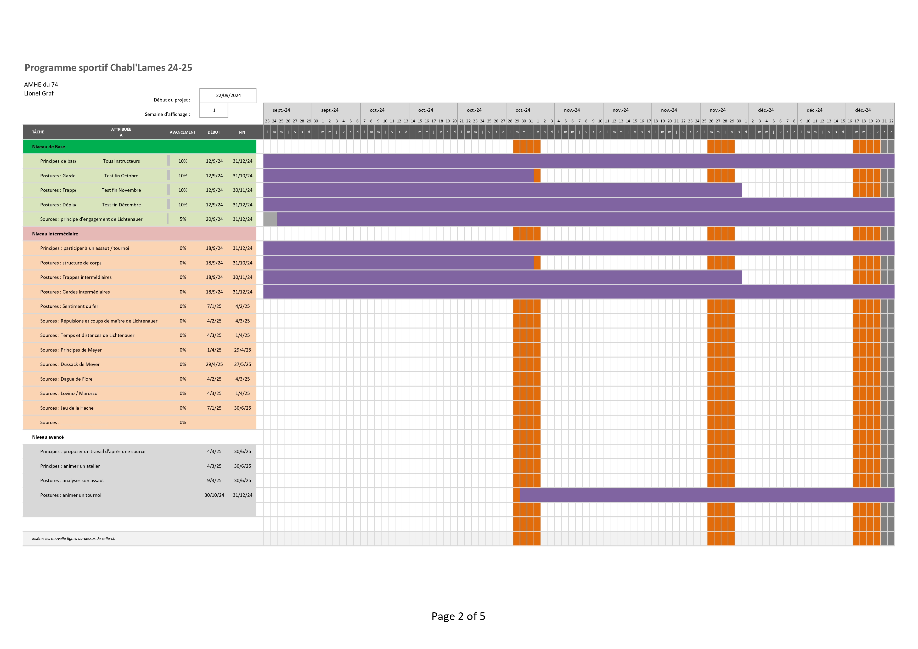 Programme 2024-2025