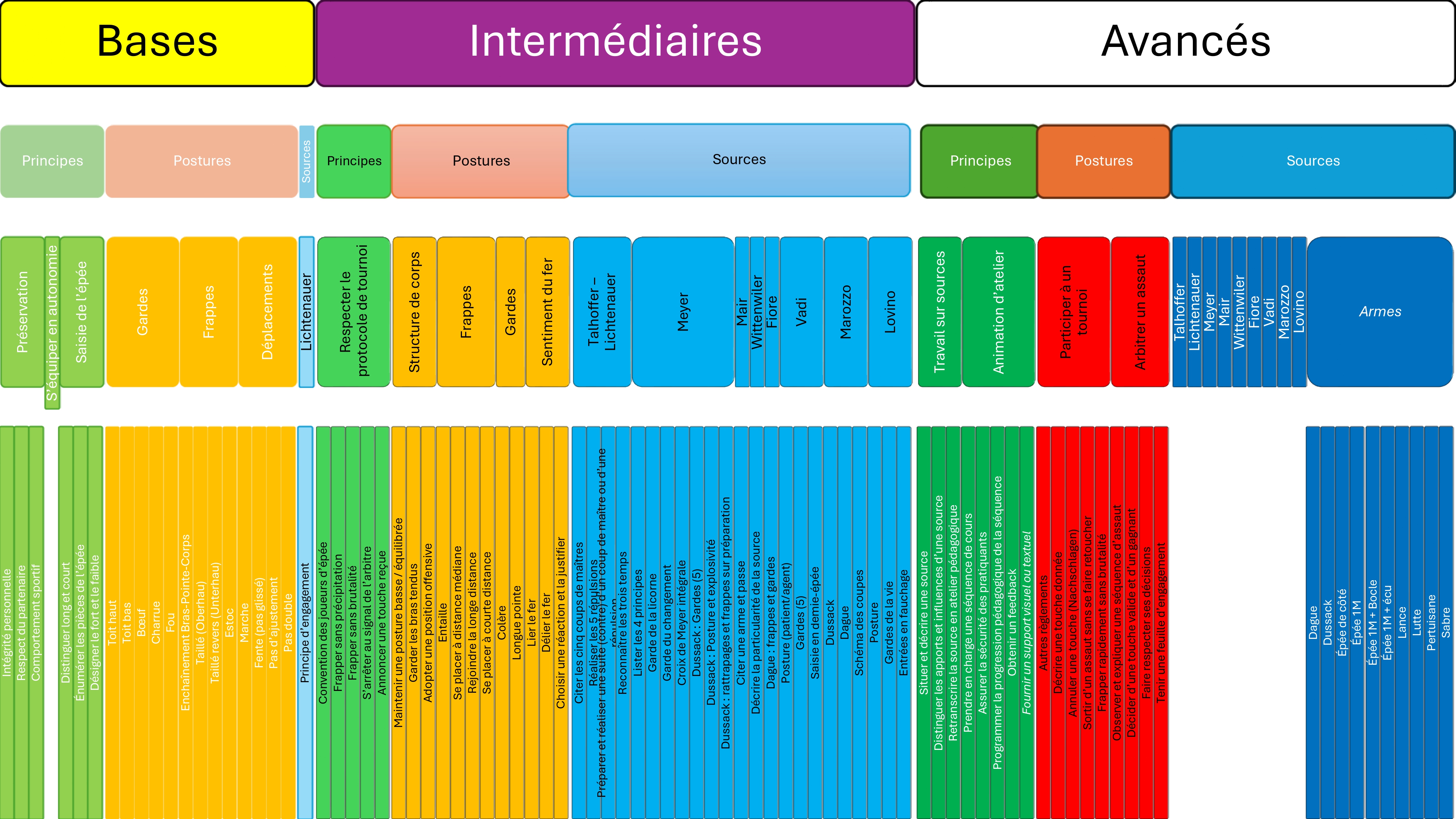 Articles - Image d'intro