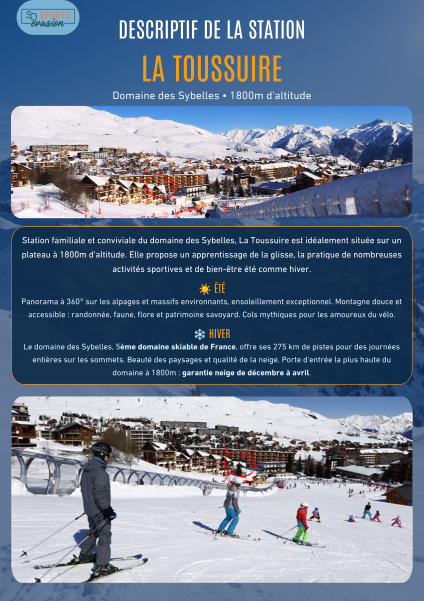 Image zoomable