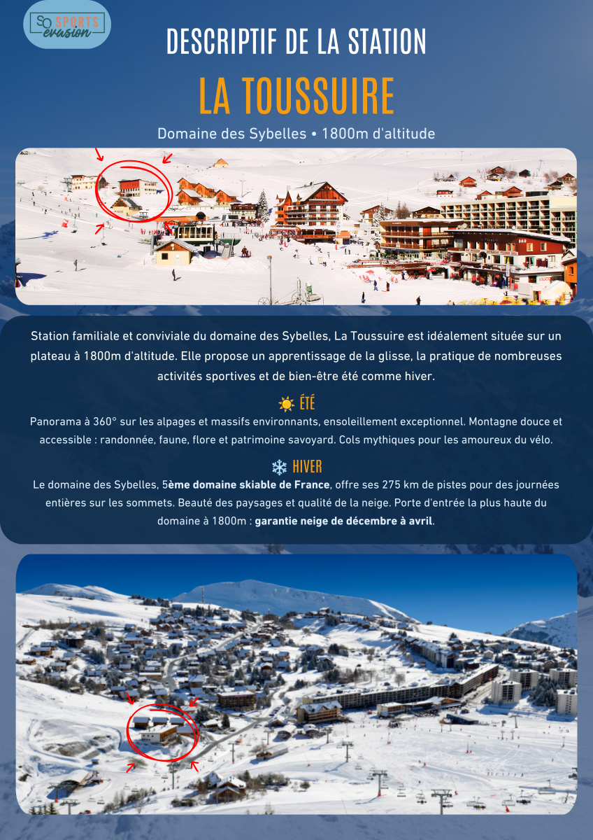Image zoomable