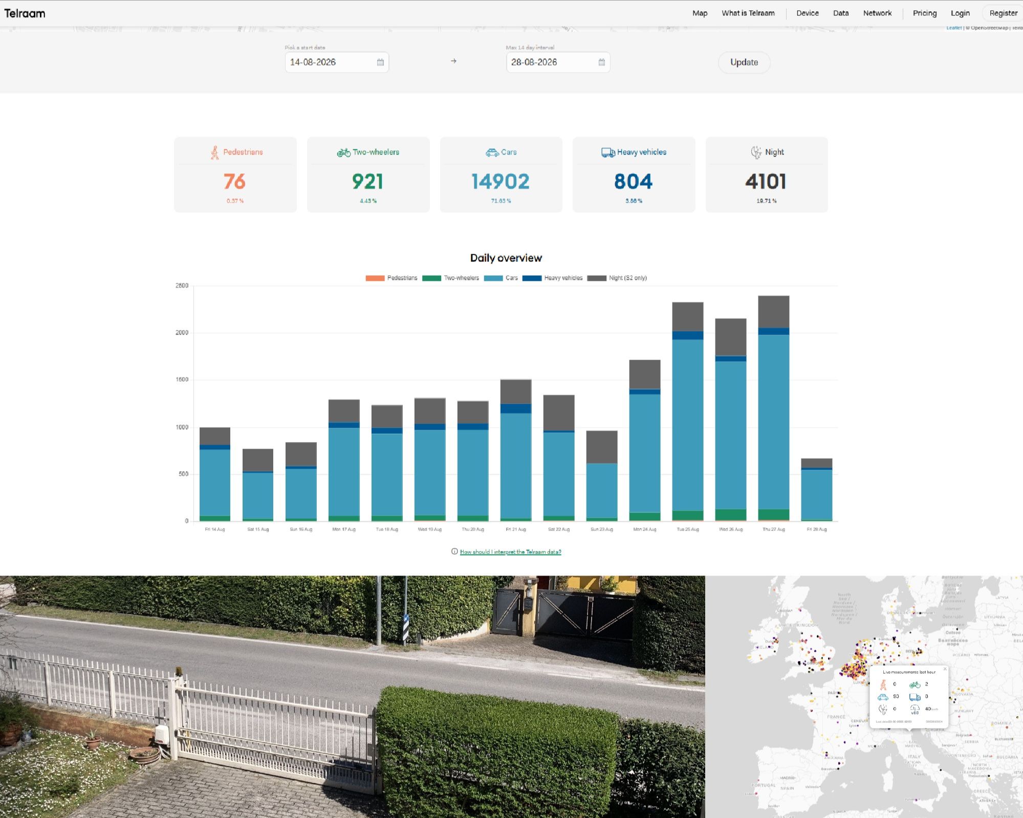Citizen Science per la mobilità