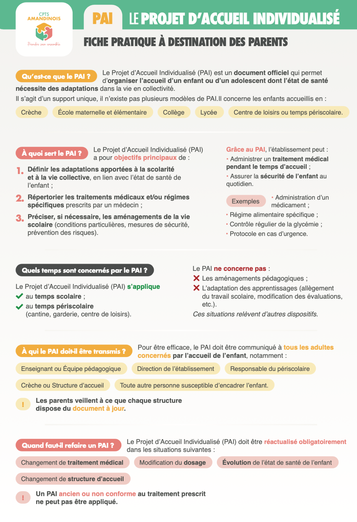 Articles - Vignette