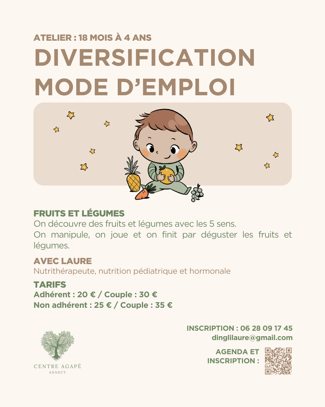 Diversification mode d'emploi