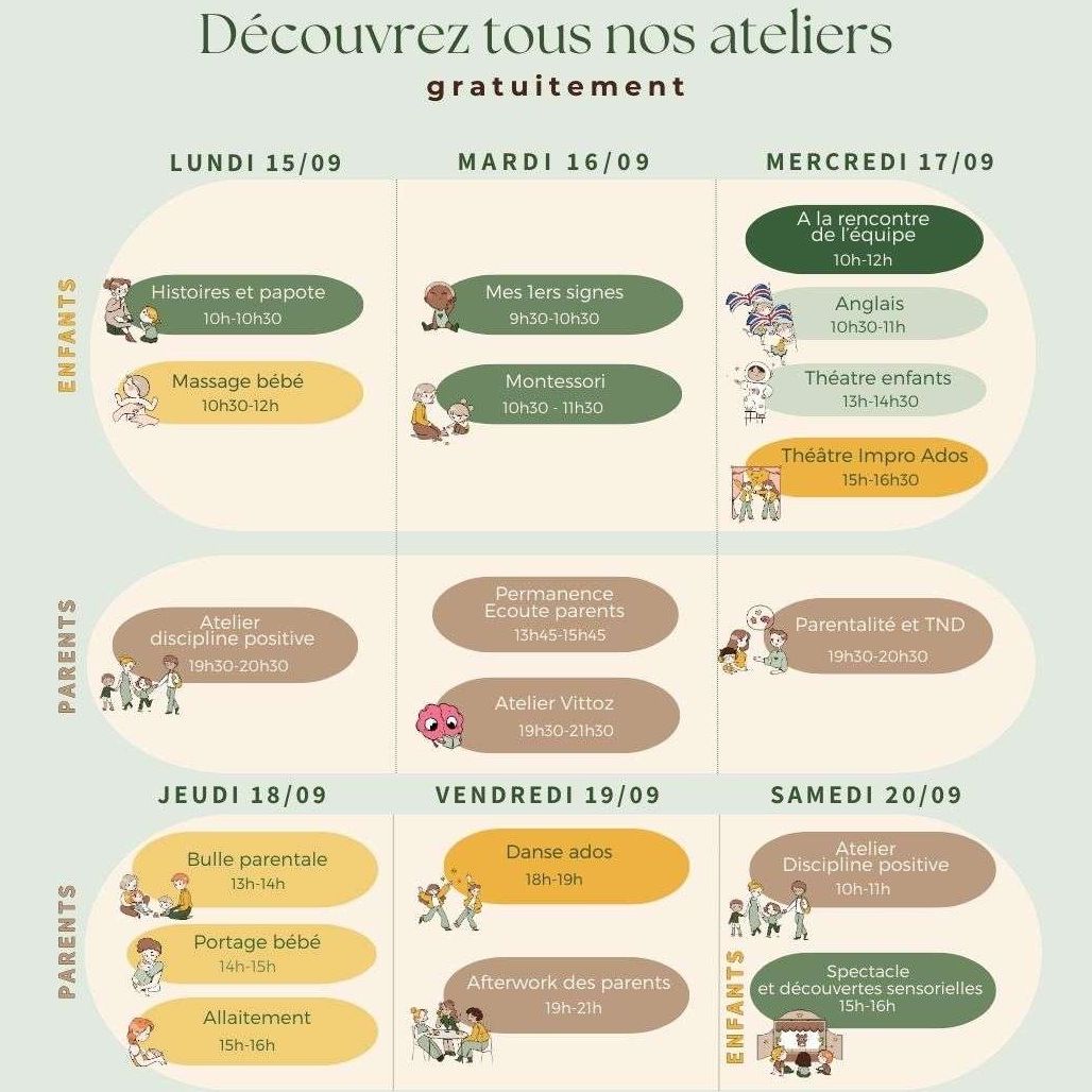 Semaine découverte du Centre Agapé