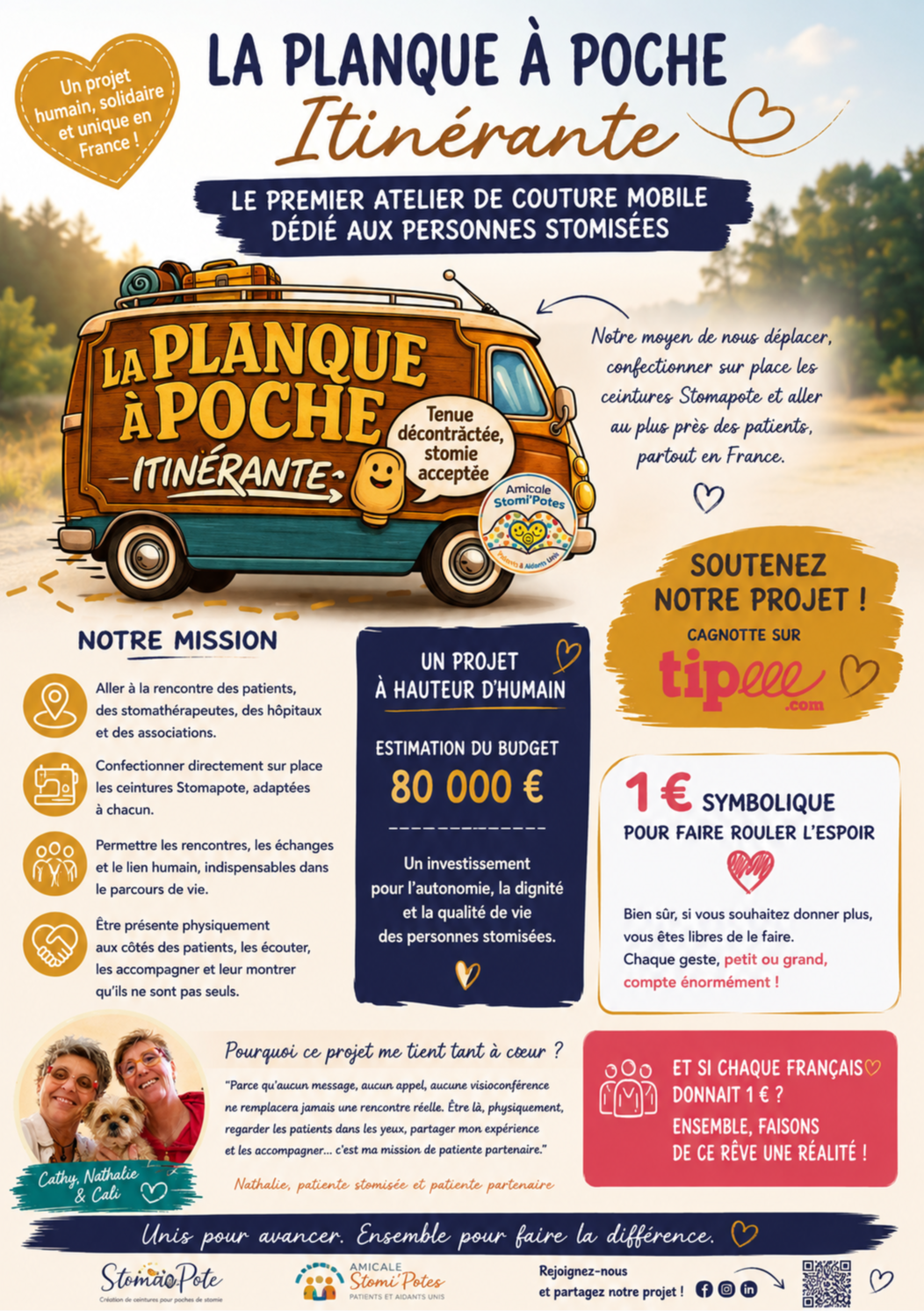 Soutenez 