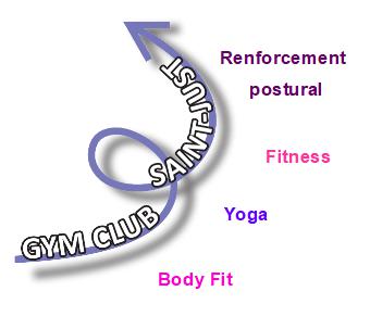 Logo Gym Club de St Just