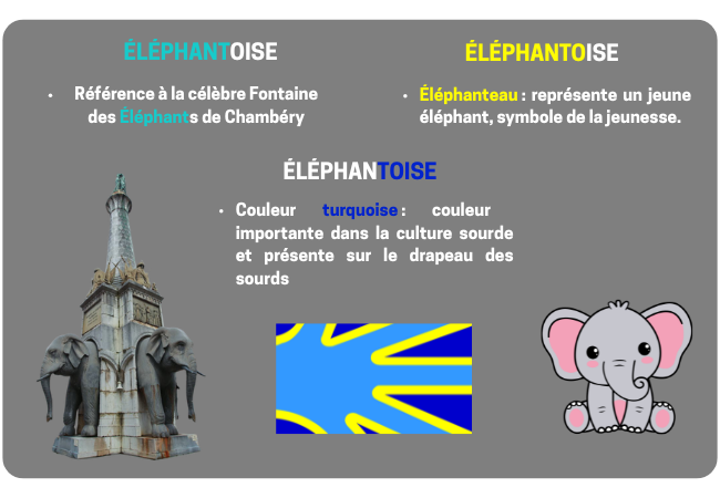 Origine du nom : la Fontaine des Éléphants de Chambéry, un éléphanteau et la couleur turquoise du drapeau sourd