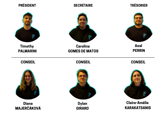 Photos des six membres fondateurs : Timothy Palmarini (président), Carolina Gomes de Matos (secrétaire), Axel Perrin (trésorier), Diana Majerčáková, Dylan Girard et Claire-Amélie Karakatsanis (conseil)