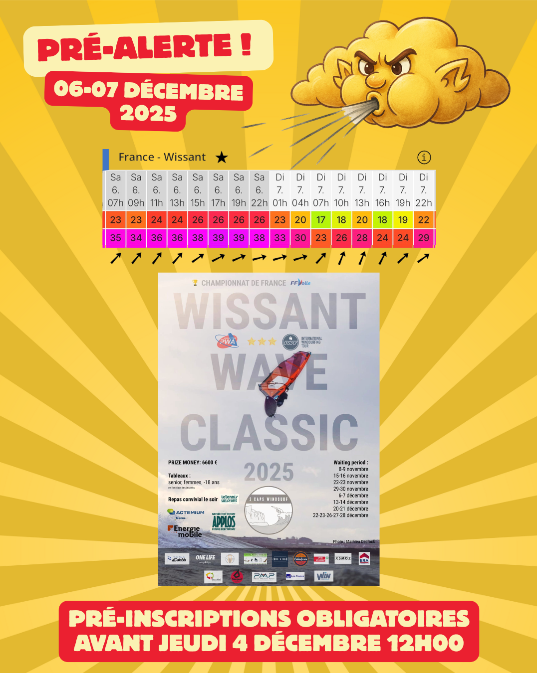 PRÉ-INSCRIPTION Wissant Wave Classic 06-07/12/2025