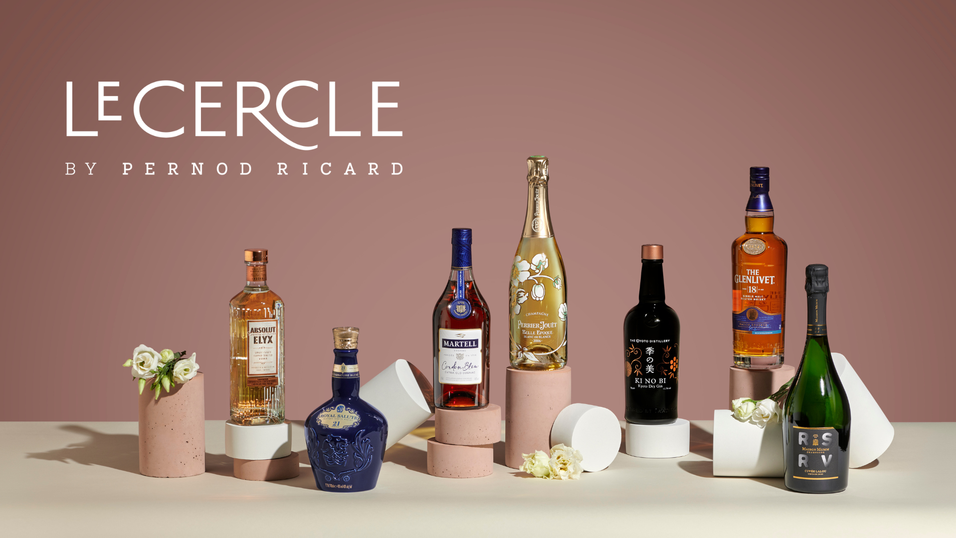 Golden Member - Pernod Ricard