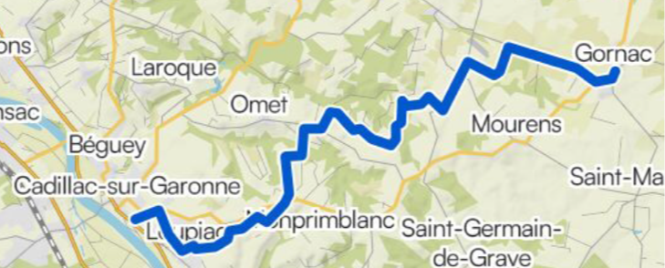 Randonnée vélo à Loupiac