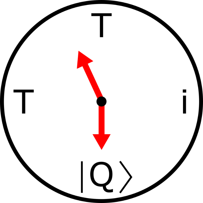 Logo Quantum Information Theory Group