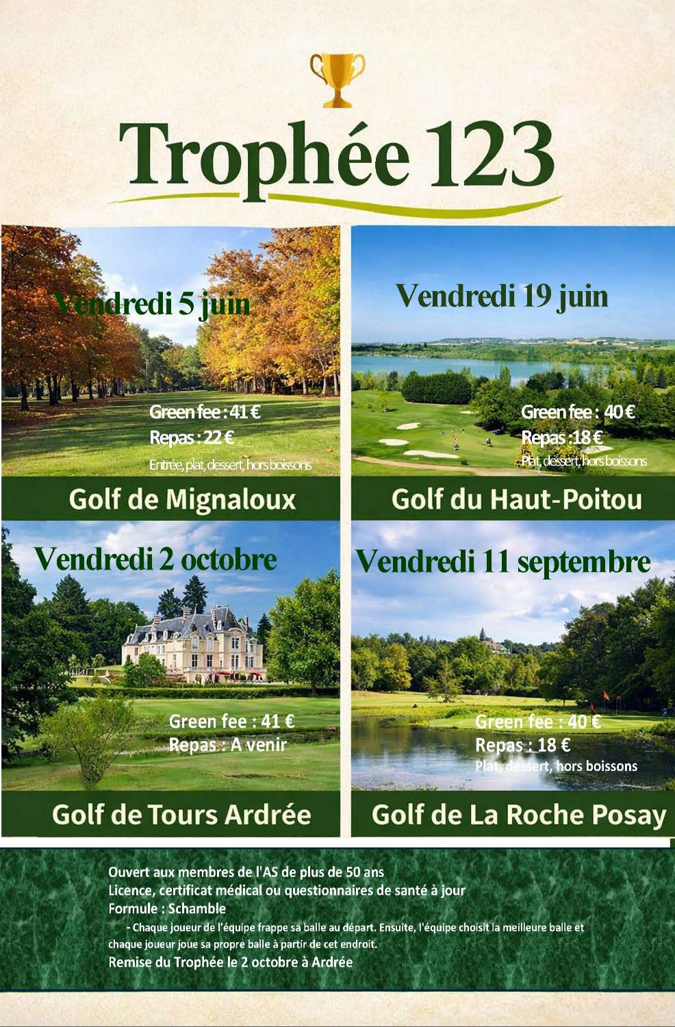 Trophée 123