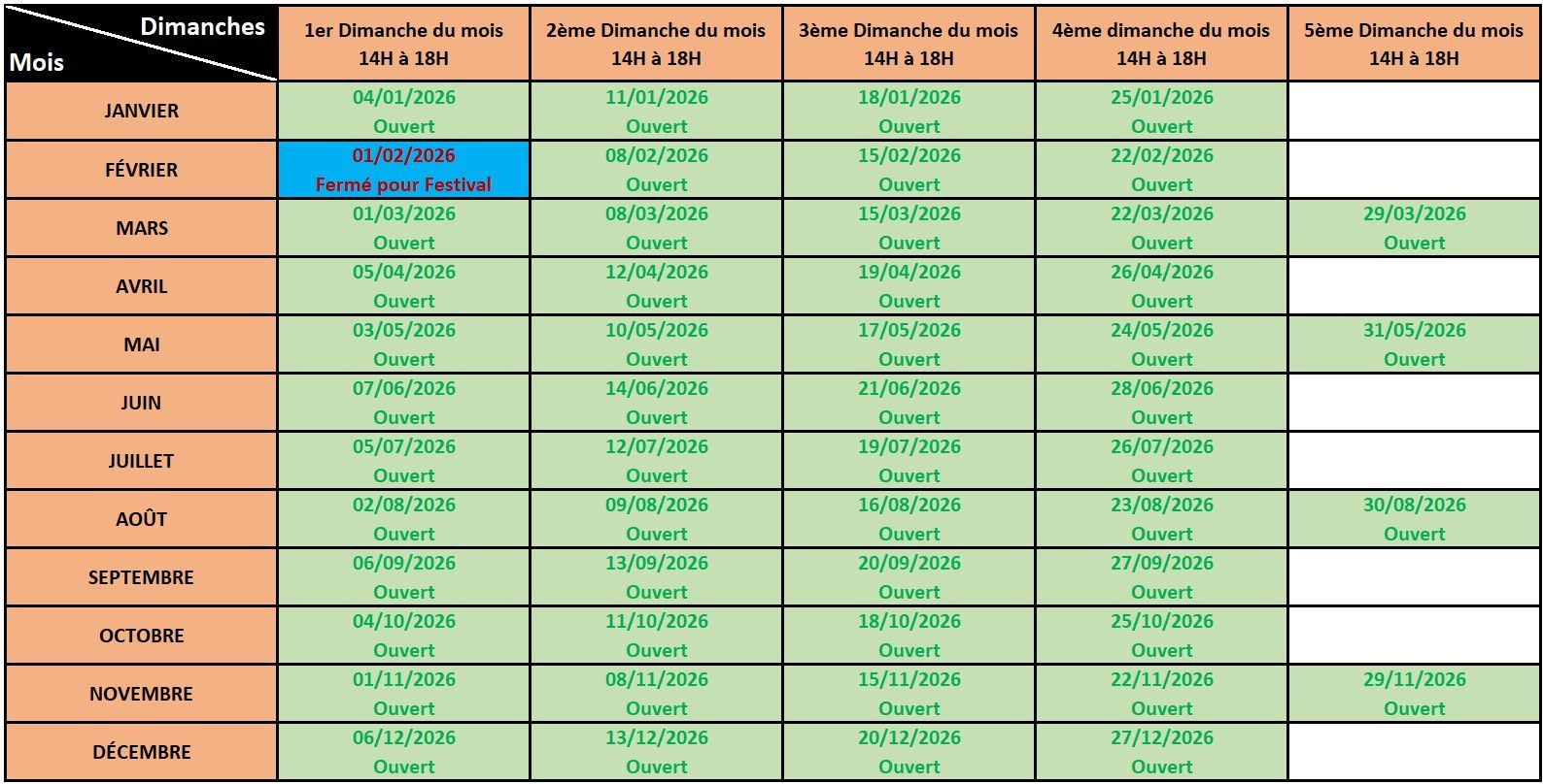 Planning des dimanches