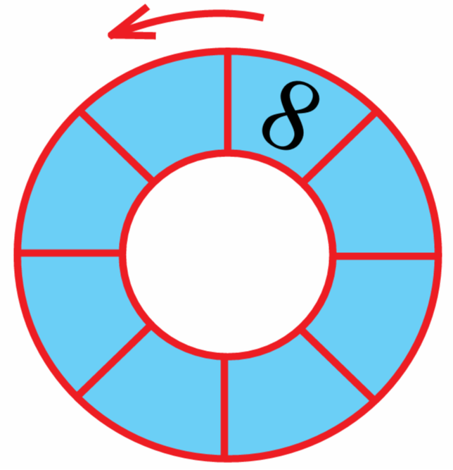 Articles - Vignette