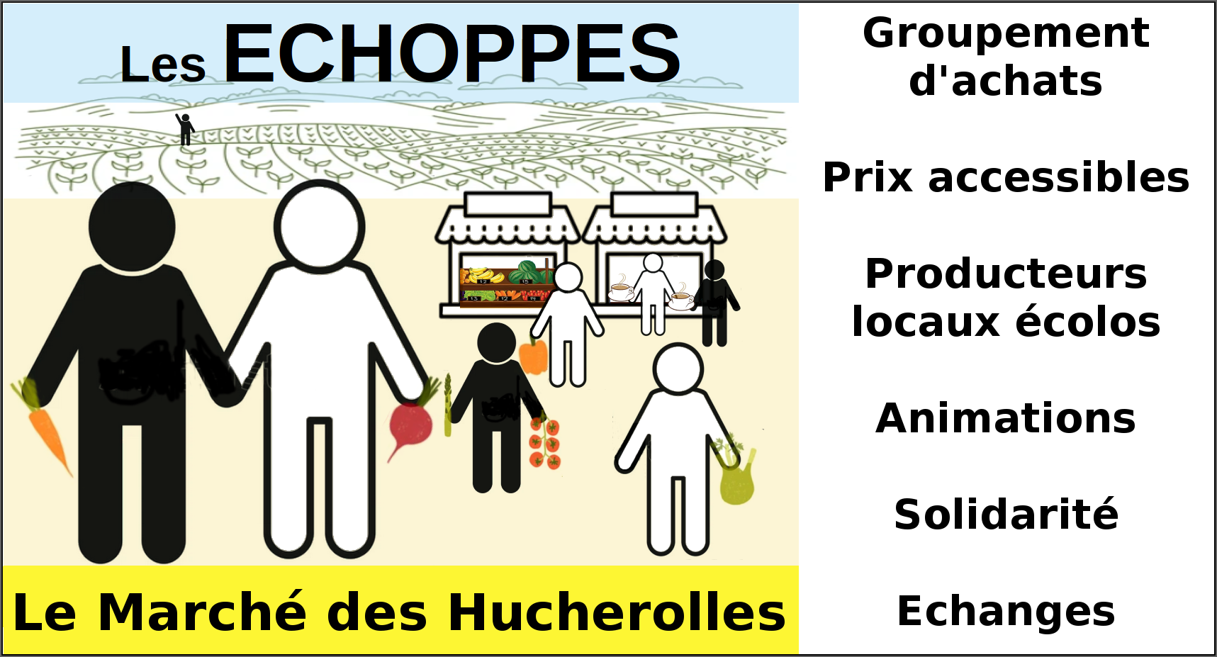 Logo Les ECHOPPES