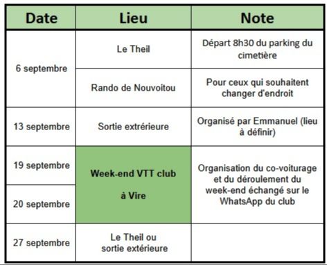 Articles - Vignette