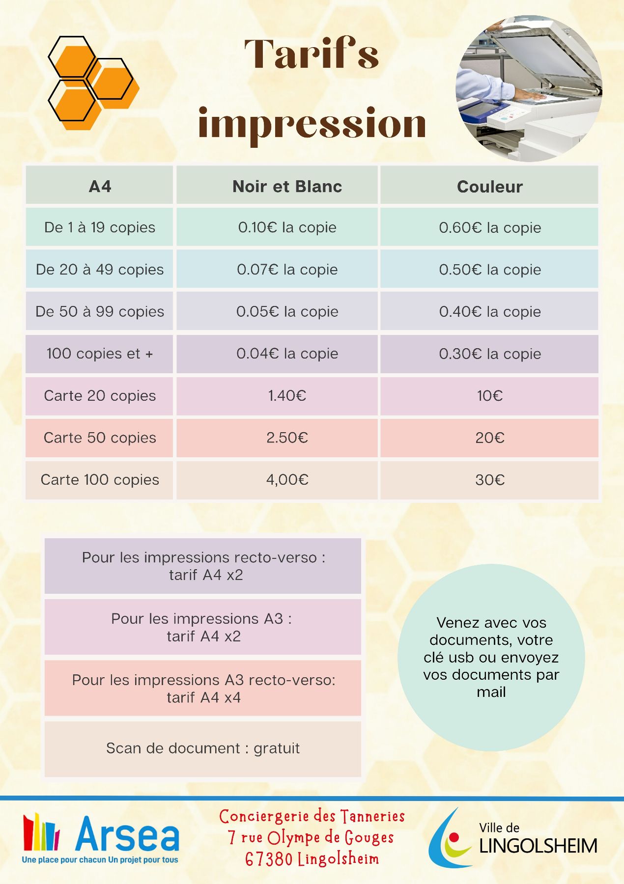 Articles - Vignette
