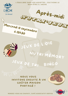 Atelier Nutri'Jeux